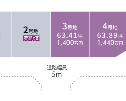 安倍8期区画図