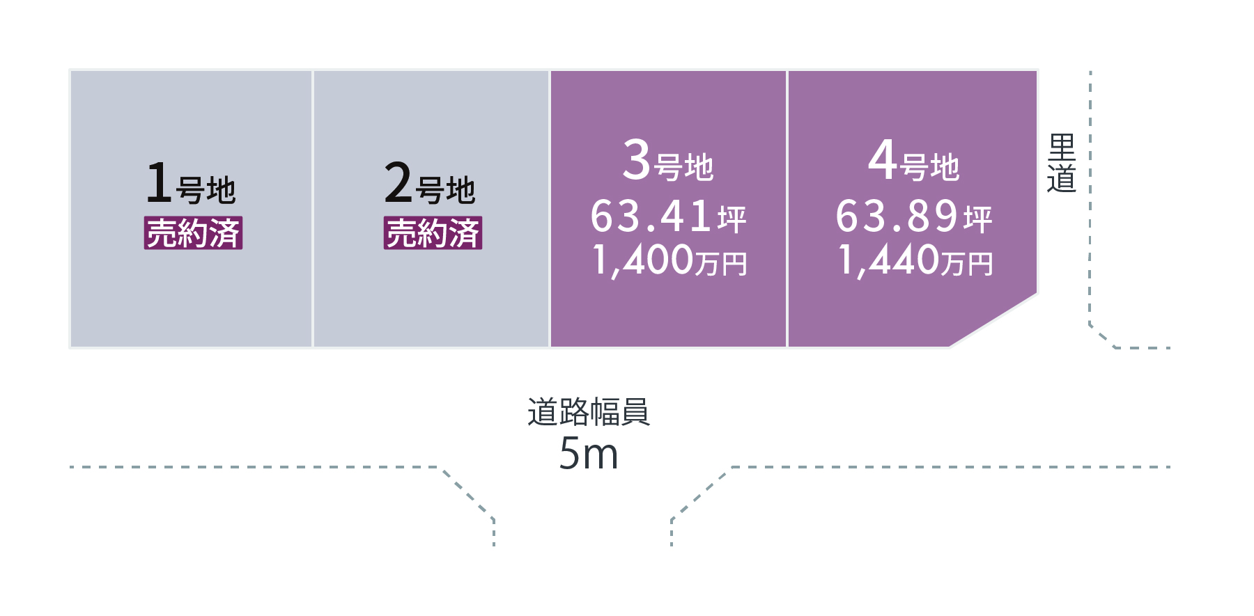 安倍8期区画図