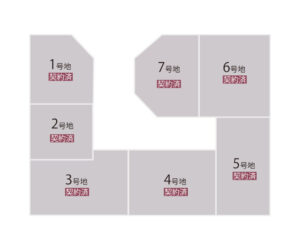 東三倉堂分譲地区画図-価格表