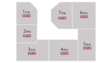 東三倉堂分譲地区画図-価格表