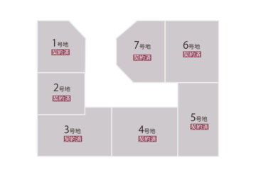 東三倉堂分譲地区画図-価格表