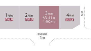 阿部8期分譲地区画図