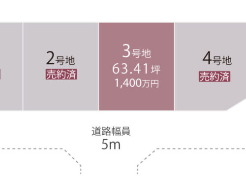 阿部8期分譲地区画図