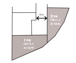 鎌田分譲地