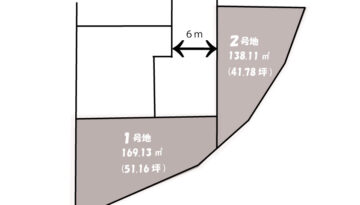 鎌田分譲地