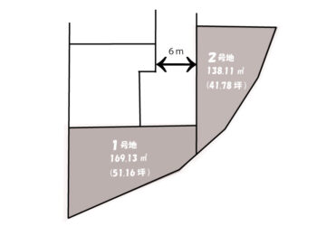 鎌田分譲地
