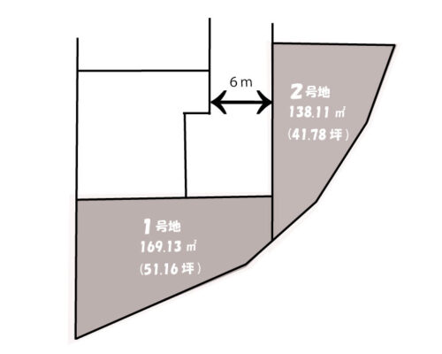 鎌田分譲地