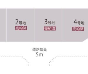 阿部8期分譲地区画図