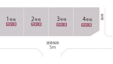 阿部8期分譲地区画図