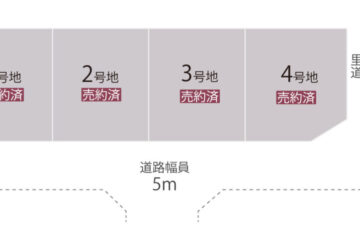 阿部8期分譲地区画図