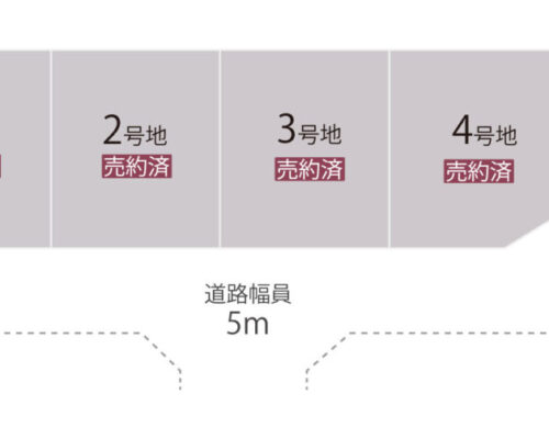 阿部8期分譲地区画図