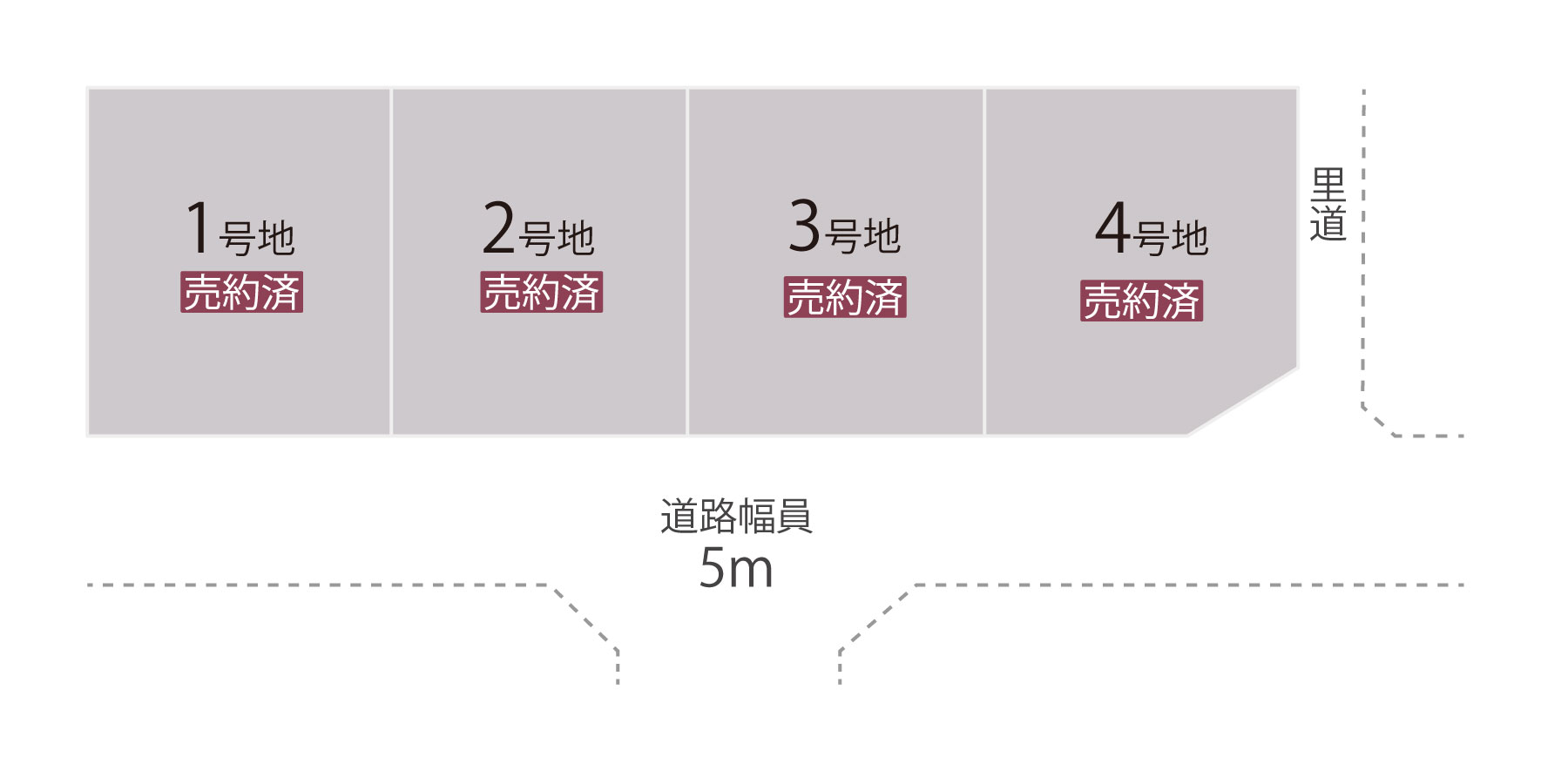 阿部8期分譲地区画図