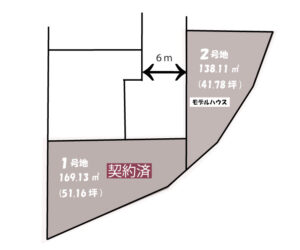 鎌田分譲地1
