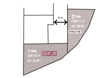 鎌田分譲地1